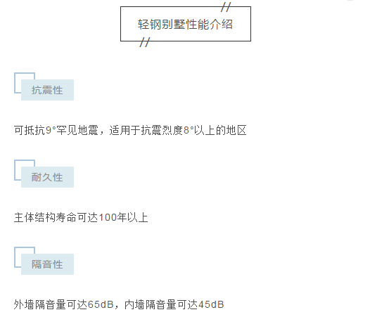 為什么很多人回老家建輕鋼別墅？